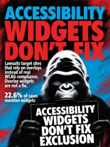 Guerrilla Girls-style bold protest poster on electric blue and crimson background, gorilla mask holding sign with headline "ACCESSIBILITY WIDGETS DON'T FIX EXCLUSION", subtext warning lawsuits target overlay-reliant sites instead of real WCAG fixes, 22.6% of cases mention widgets statistic, angry feminist satire aesthetic.